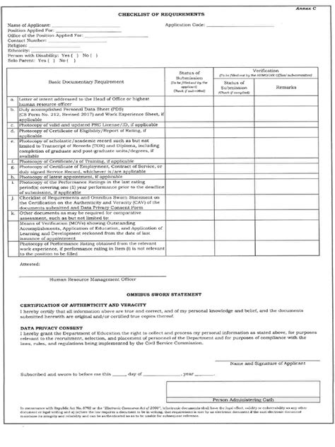 deped checklist of requirements.